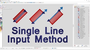 Single Line Input Method