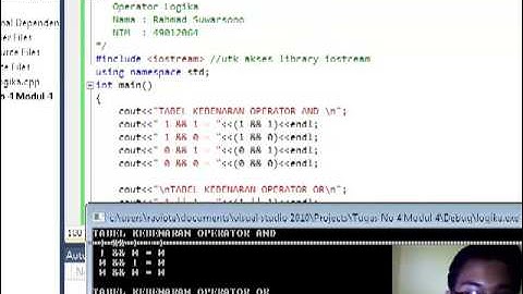 Operator Aritmatika, Logika, Bitwise dan Ternary