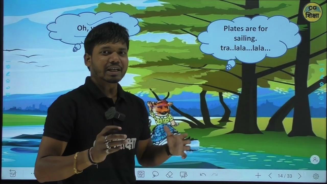 Ncert Book Class 6th English Chapter 1