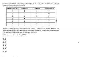 OSNK Komputer 2024 Nomor 12