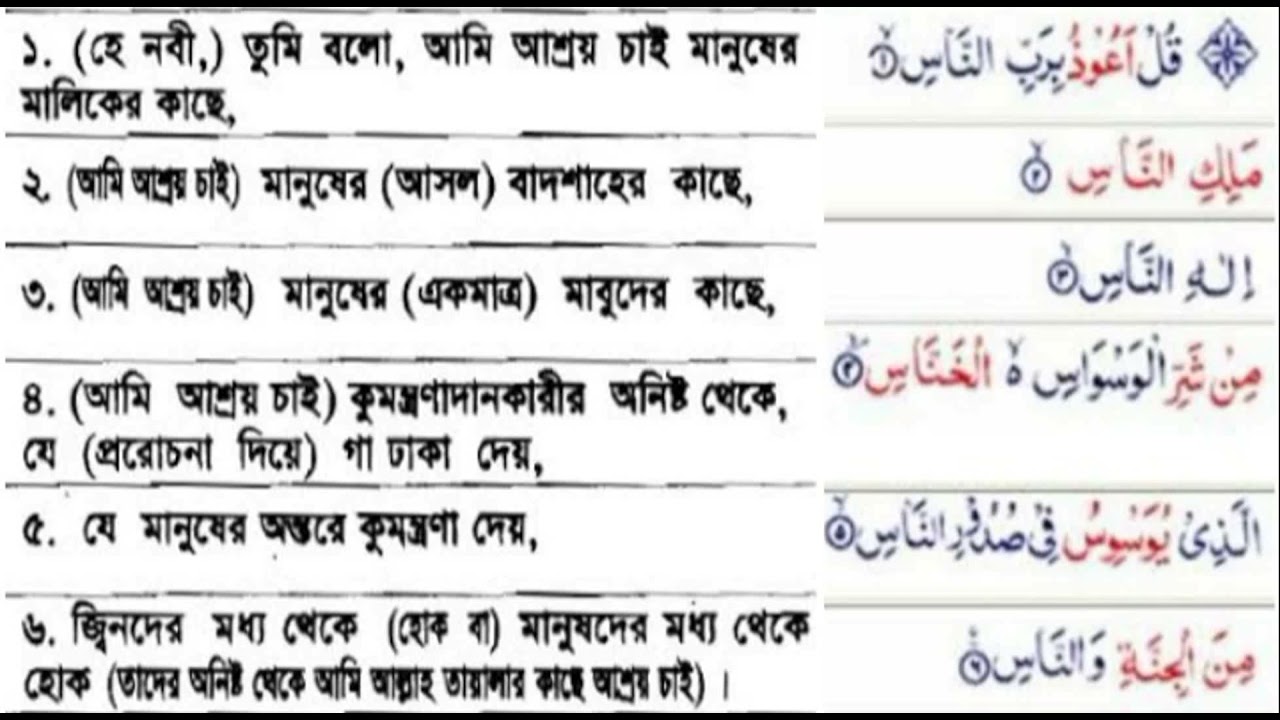Surah Nas Er Bangla Ortho YouTube Surah Nas Er Bangla Ortho YouTube