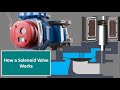 How a Solenoid Valve Works.Pilot Operated Solenoid Valve.Indirect Acting solenoid valve. Animation.