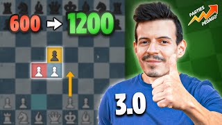 Le Guide Ultime Pour Jouer 1.D4 Gambit Dame Jusquà 1200 Elo