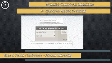 Dynamo Nodes in Details