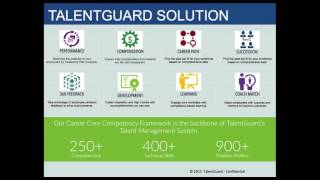 Reward Great Performance Through Evidence Based Compensation Planning 11 10 15, 11 00 AM