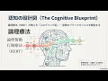 アルバート・エリスが創始した論理療法(REBT:理性感情行動療法、論理情動行動療法)の理論体系とその実践的な応用について解説しています。