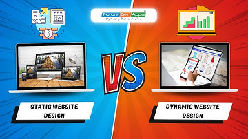 Difference Between Static Website and Dynamic Website | Static Website Vs Dynamic Website in Hindi