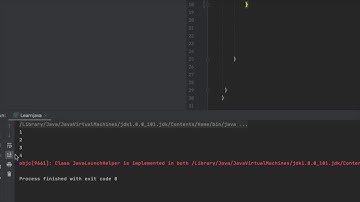 Java Break Statement