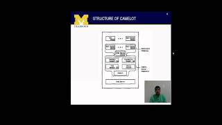 Light Weight Recoverable Virtual Memory - Part 1