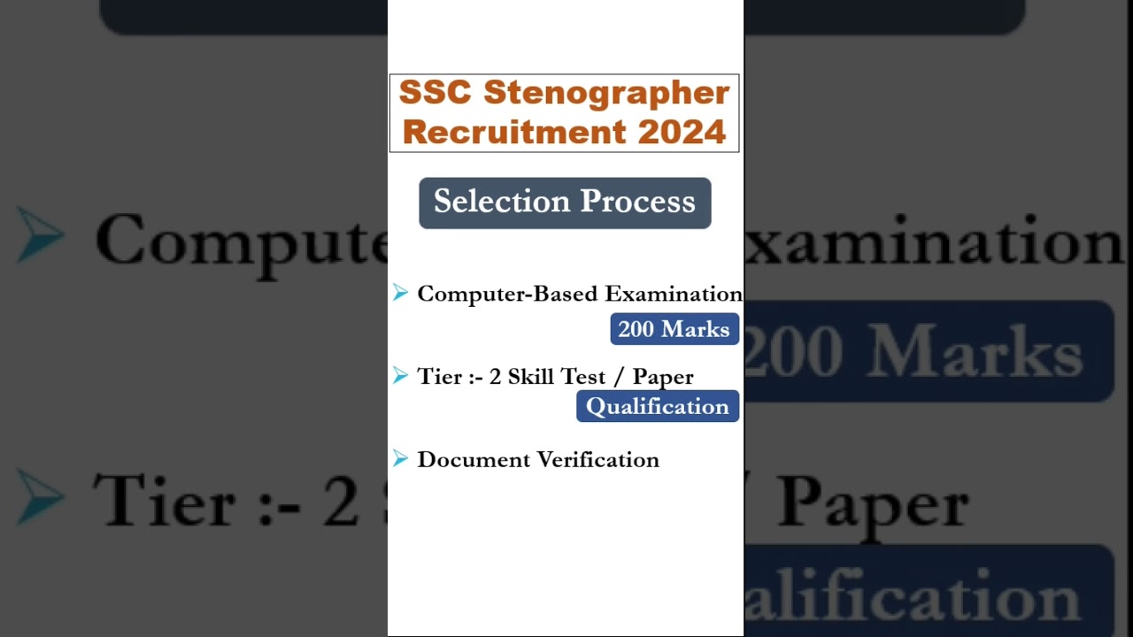 SSC Stenographer Vacancy 2024|Selection Process | Paper 1 |Part-4|  