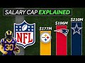 NFL Salary Cap Explained (Dead Cap, Contracts & Incentives)