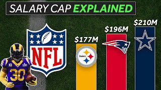 NFL Salary Cap Explained (Dead Cap, Contracts \& Incentives)