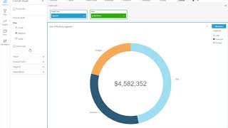 quicksight  donut chart