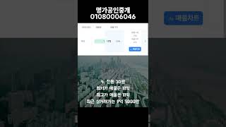 명가공인중개사무소