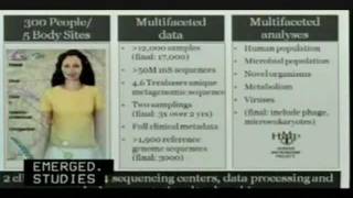 Microbiome Research - Lita Proctor
