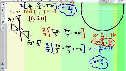 (HPC) 15.2 Day #1 Notes (Solving Trig Equations)