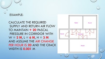 HVAC Clean room air flow calculation for desired pressurized room