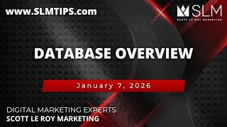 Famous Database Overview 1/7 Wealth