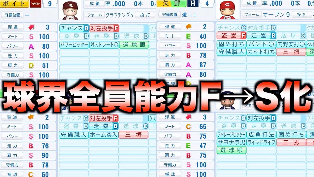 【2025年編】12球団の能力F持ちを全部S(100)にしたらどこが優勝するのか？【パワプロ2025】