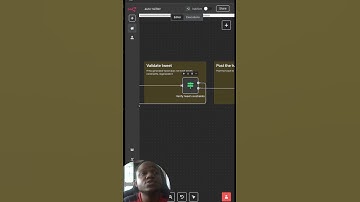 twitter bot in n8n