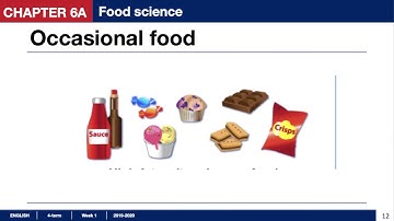 Solutions Upper-Intermediate 3rd Edition 6A