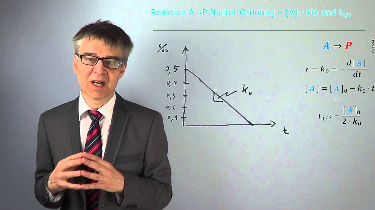 Reaktion nullter & erster Ordnung - Ist Reaktionsgeschwindigkeit oder Halbwertszeit konstant? PC-45