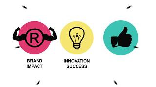The Power of Consumer Collaboration