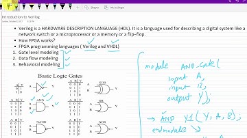 tutorial number 1 introduction to verilog for beginners with xilinx ISE