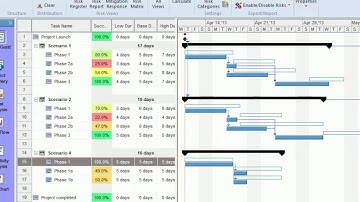 RiskyProject Risk Analysis Software Tutorial: Probabilistic and Conditional Branching