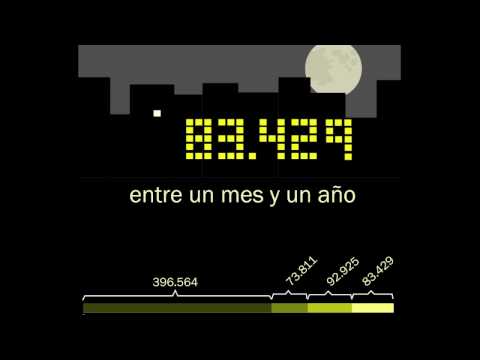 Los datos de los cortes de luz a hogares por impago en España