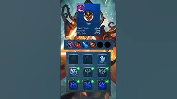 Yve Best Build 2023 | Yve Build And Emblem Setup | Best Magic Build in ml ~ Mobile Legends Bang Bang