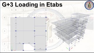 Load calculation for G+3 building | Assigning load in Etabs software | G+3 building design in Etabs