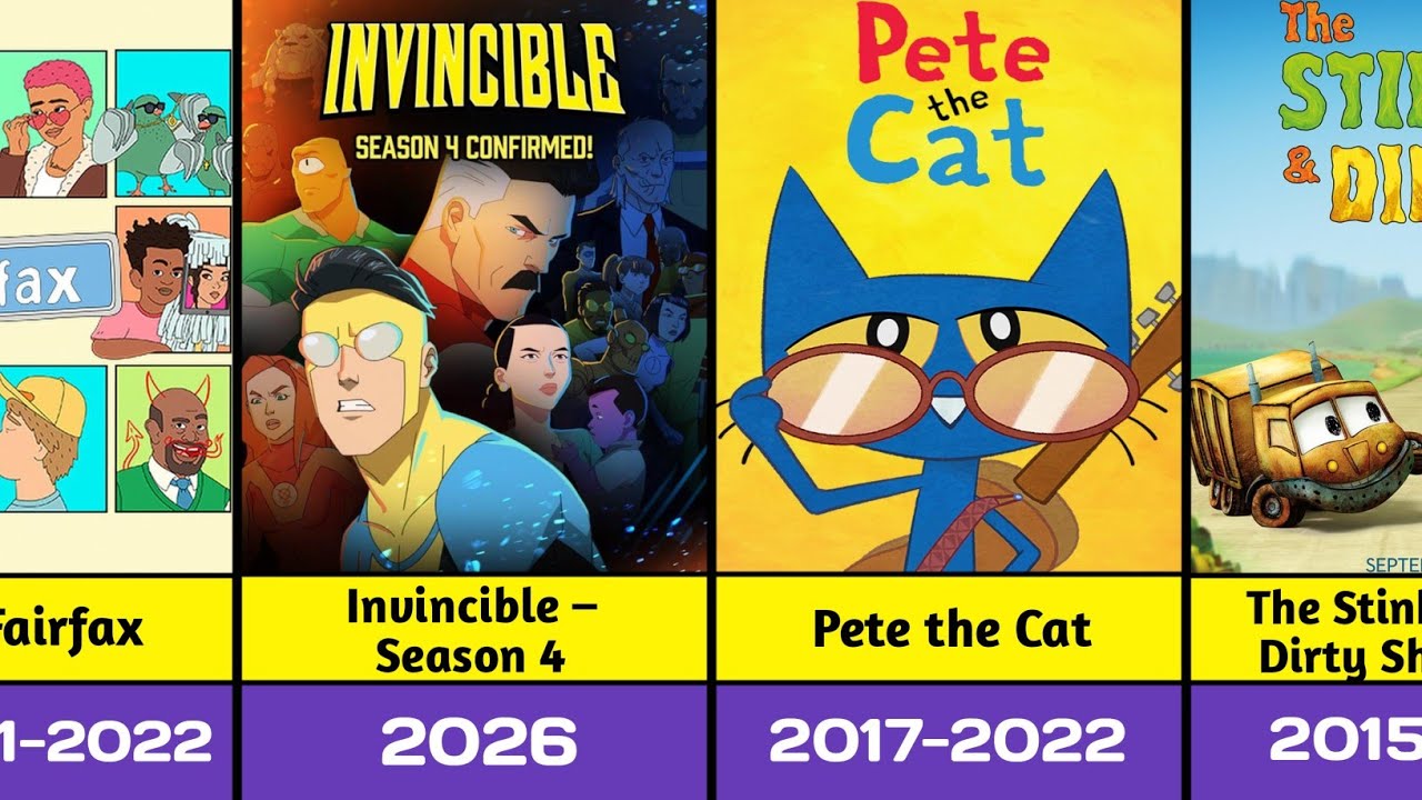 All Amazon Prime Video Animated Series (2013-2026)