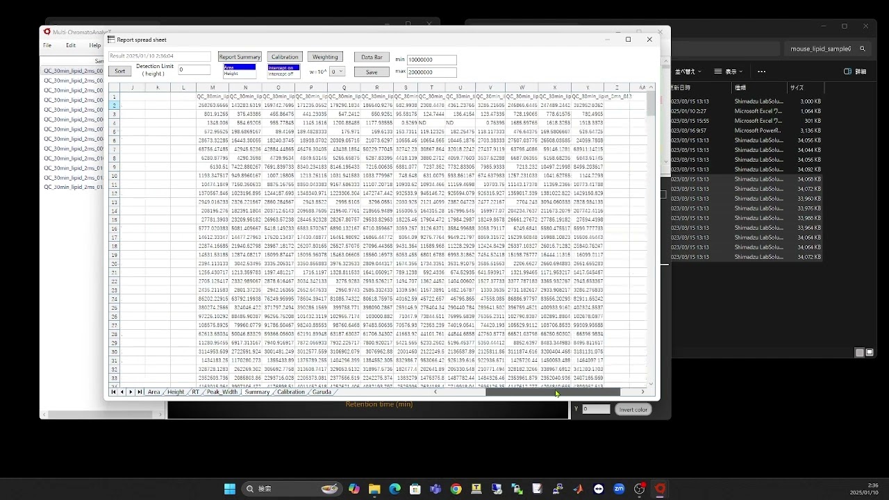 Multi-ChromatoAnalysTの使い方についてソフトウェアのデモンストレーション動画を作成いたしました。