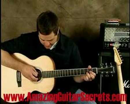 Amazing Guitar Secrets - C A G E D Minor