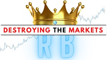 Watch How We Are Destroying The Markets #US30 #royalblufx #priceaction