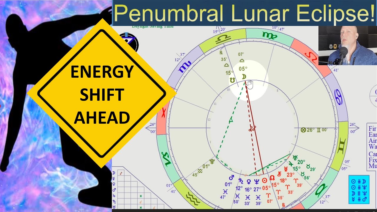 Energy Shift #6: Lunar Eclipse and the period 3/22 - 4/4 2024 - YouTube