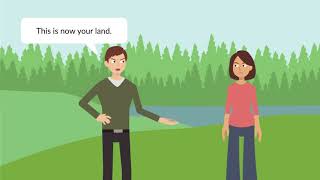 Pass the Bar Exam: Property - Restrictive Covenants and Zoning