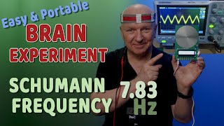 Famous Portable Schumann Frequency Generator: With This Interface I Exposed Myself to Several Brain Waves Profile