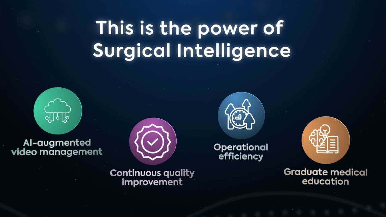 Theator's Surgical Intelligence Platform - Overview