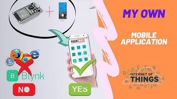 IoT Projects : Android Apps Online Monitoring Temperature & Humidity
