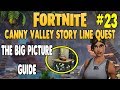 Fortnite Save The World Story Missions