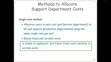 Methods to Allocate Support Department Costs