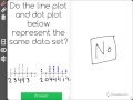 Comparing Line and Dot Plots
