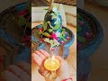 Har Har Mahadev#trending #youtubeshorts