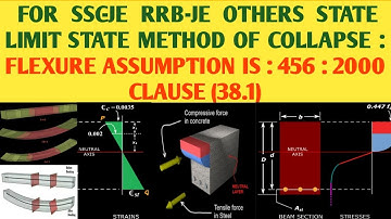 Limit State Method of Collapse : Assumptions | Reinforced Cement Concrete