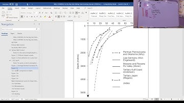 Well Control IWCF/Well Sharp part#2