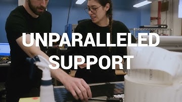 StickerYou | Labels You