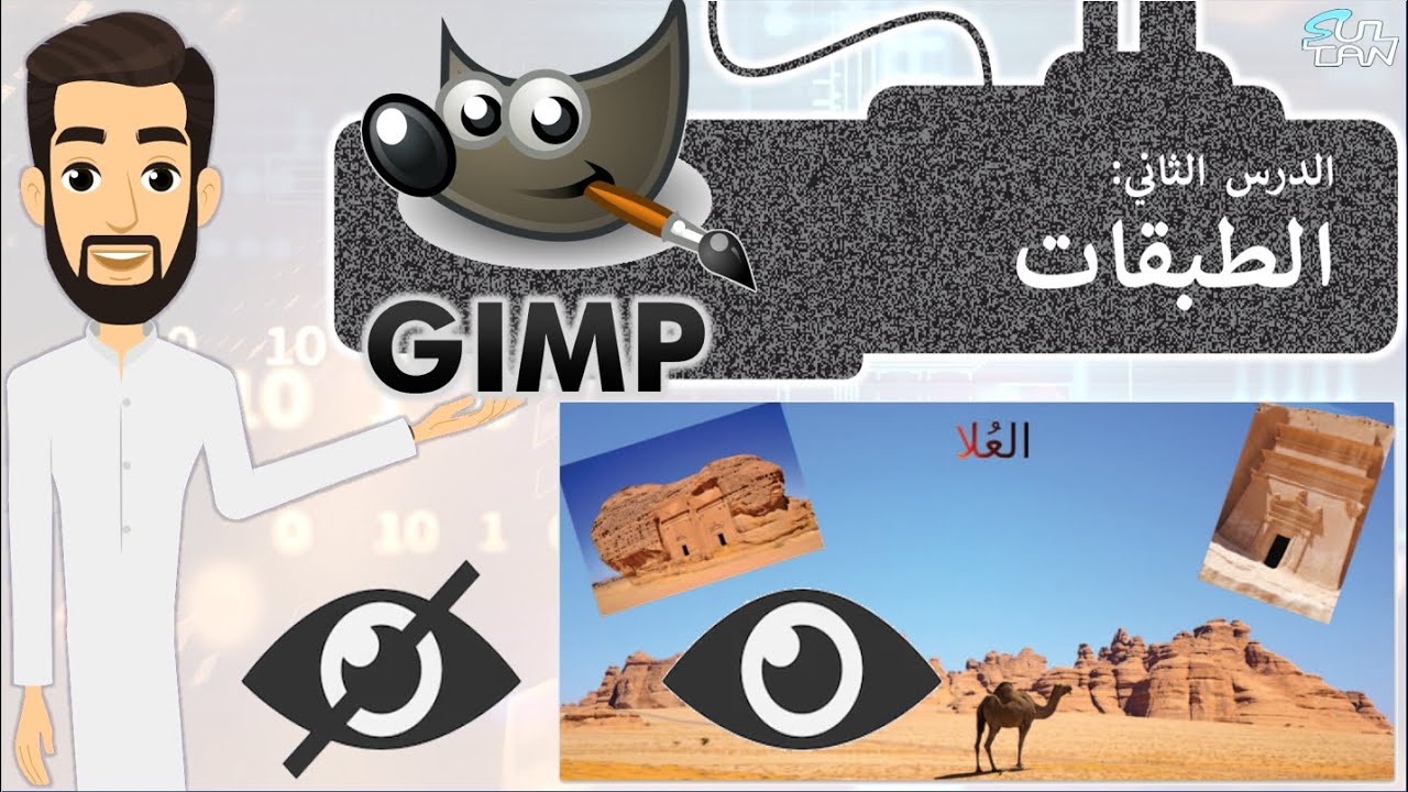 الدرس (2) - الطبقات - تقنية رقمية - الأول الثانوي - الفصل الثاني