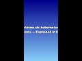 klawsh/klaw.sh: kubernetes for ai agents — Explained in 60s